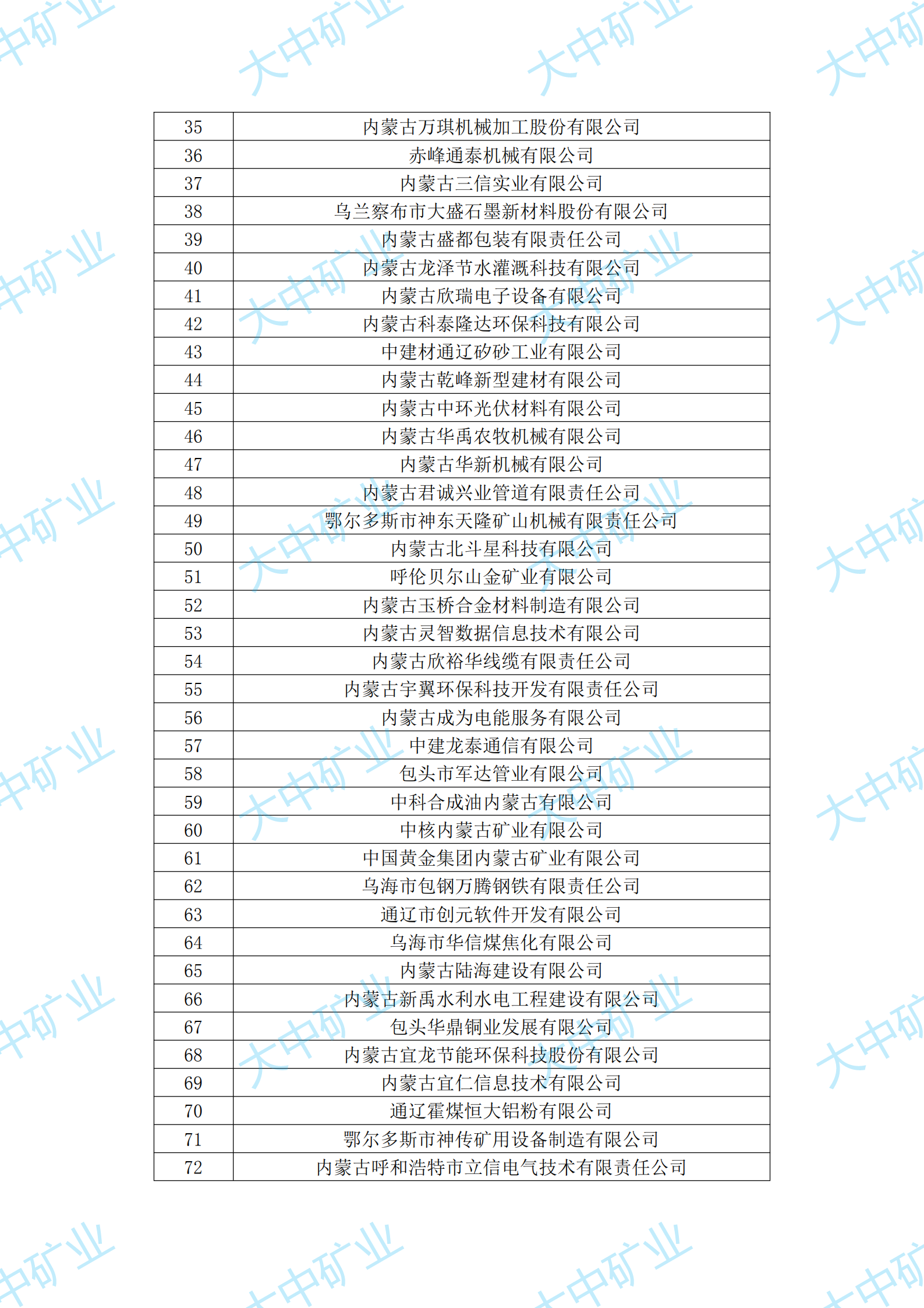 凯发k8·(中国)官网登录入口