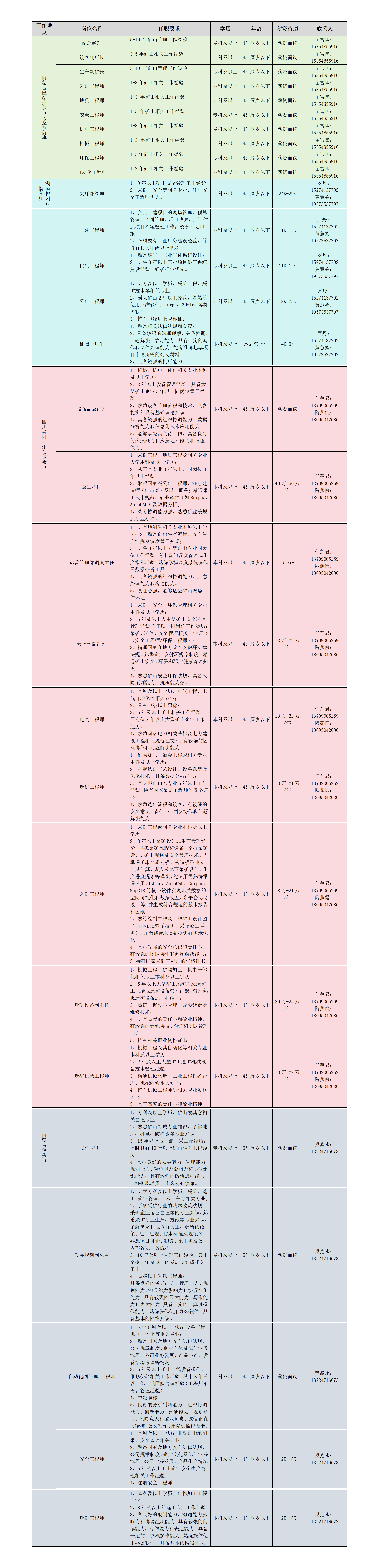 凯发k8·(中国)官网登录入口
